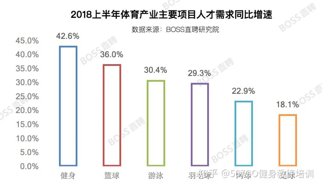 如何在比赛中更好地执行进攻战术?_0
